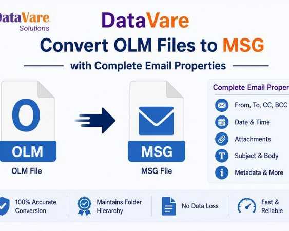 datavare-convert-olm-files-to-msg-with-complete-email-properties