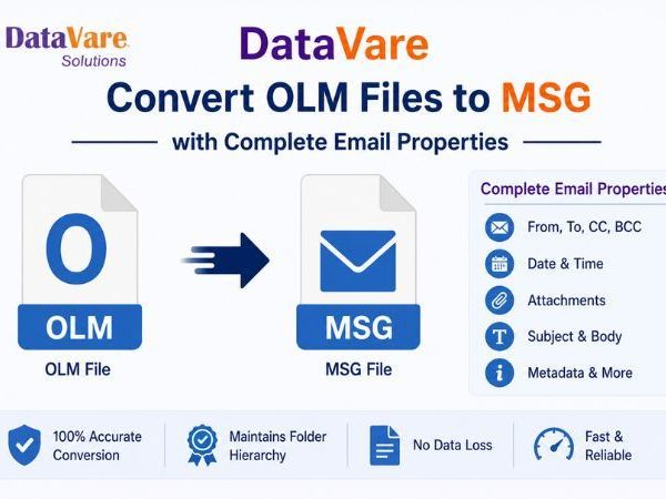 datavare-convert-olm-files-to-msg-with-complete-email-properties