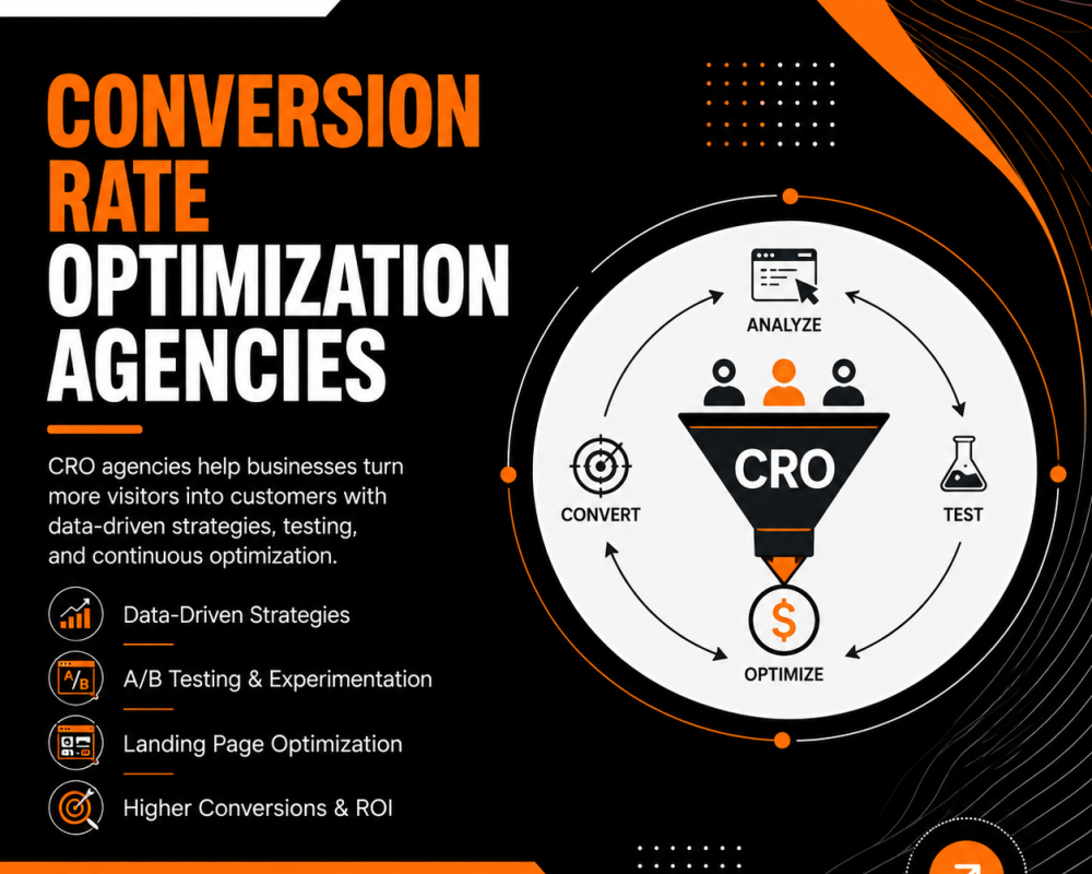 conversion-rate-optimization-agencies-are-essential-for-business