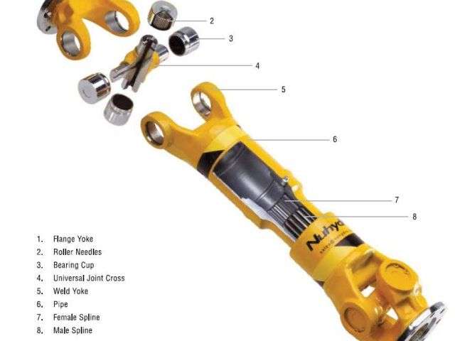 spare-parts-for-cardan-shafts-manufacturers