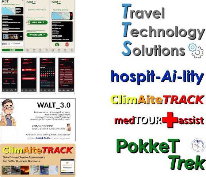 travel-insurance-tech-startup-ready-for-pre-seed-or-acquisition-big-0