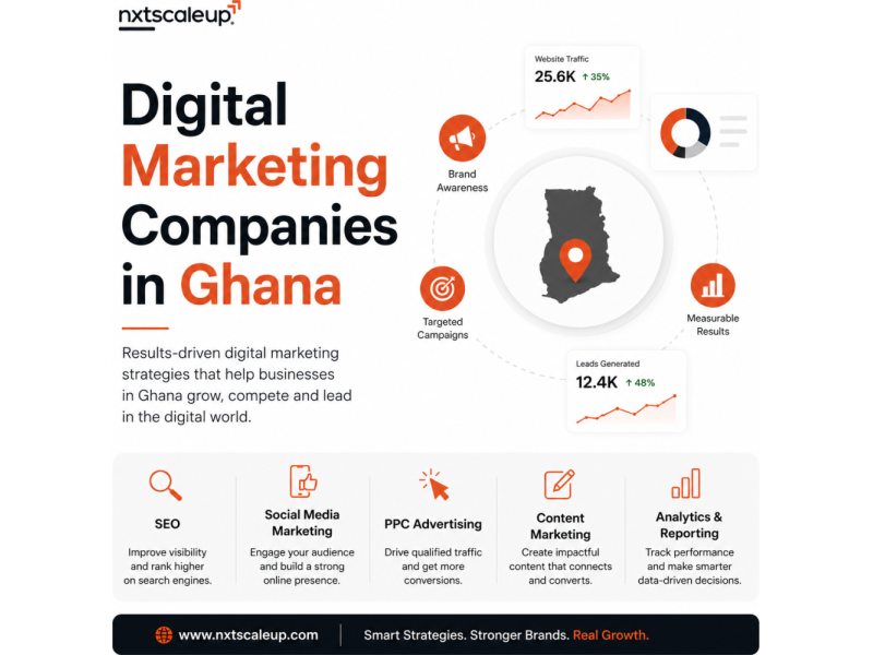 top-digital-marketing-companies-in-ghana-small-0